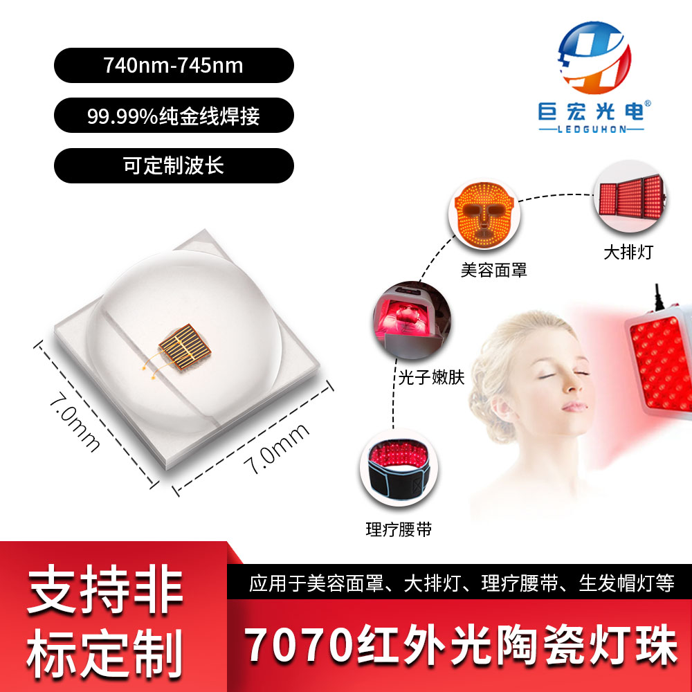 產(chǎn)品圖