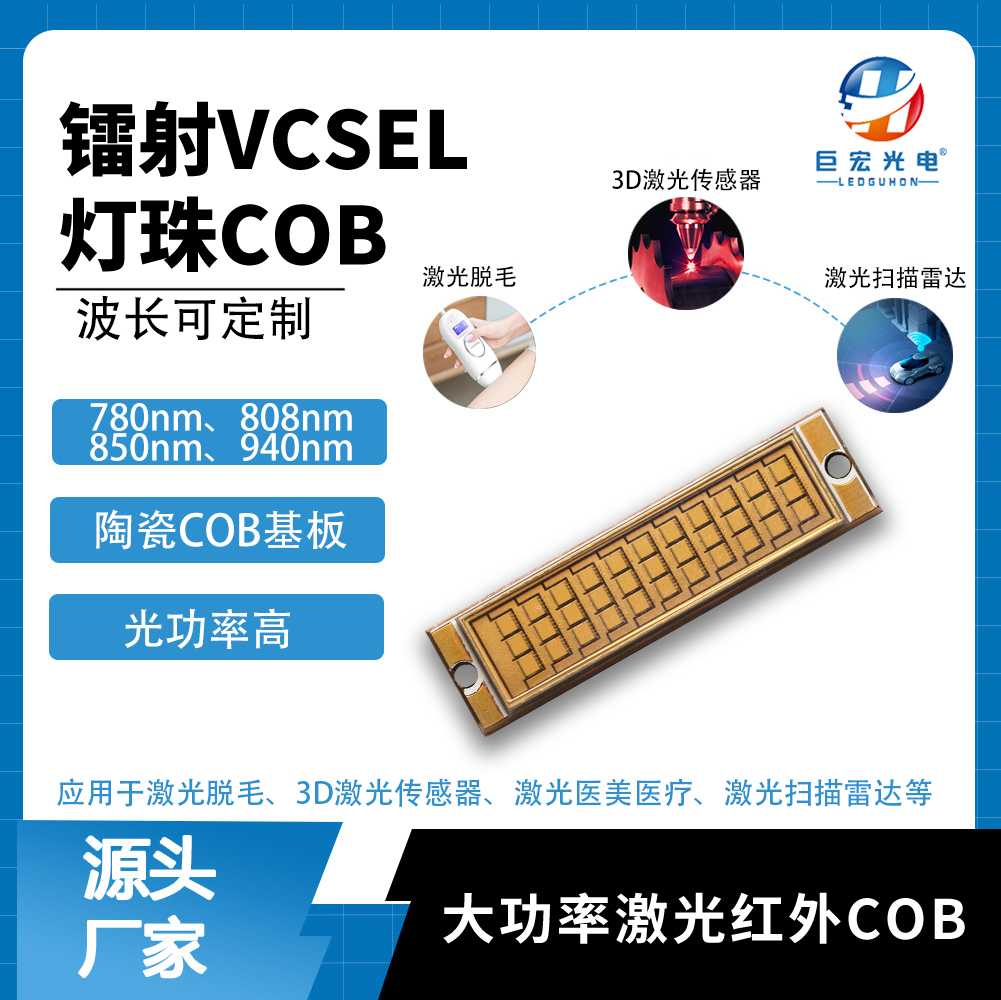 產(chǎn)品圖